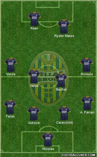 Hellas Verona Formation 2018