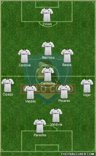 CSD Colo Colo Formation 2018