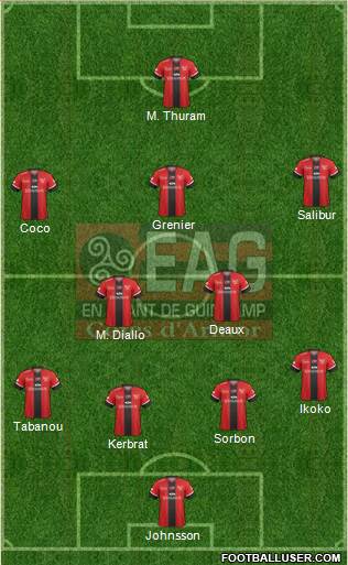 En Avant de Guingamp football formation