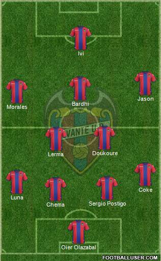 Levante U.D., S.A.D. Formation 2018