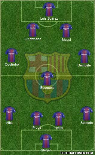 F.C. Barcelona Formation 2018