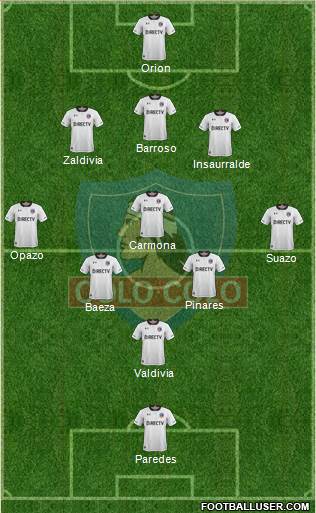 CSD Colo Colo Formation 2018