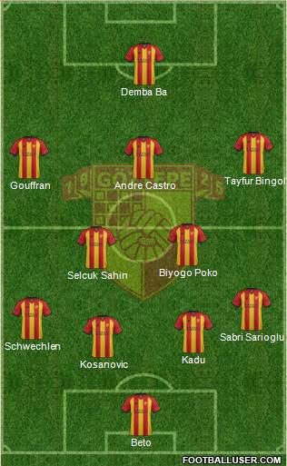 Göztepe A.S. Formation 2018