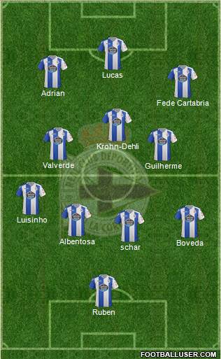 R.C. Deportivo de La Coruña S.A.D. Formation 2018