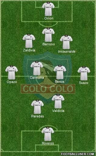 CSD Colo Colo Formation 2018