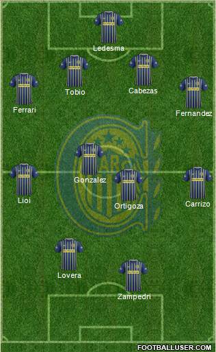 Rosario Central Formation 2018