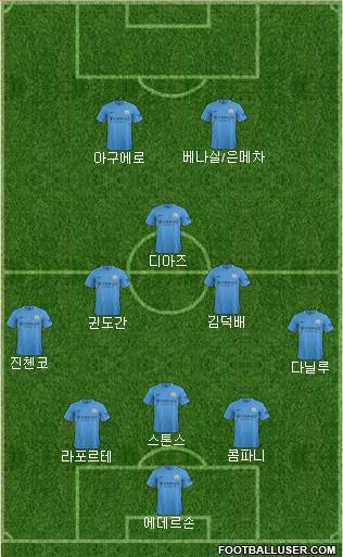 Manchester City Formation 2018