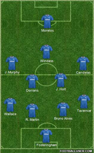 Rangers Formation 2018