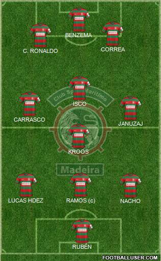 Clube Sport Marítimo - SAD Formation 2018