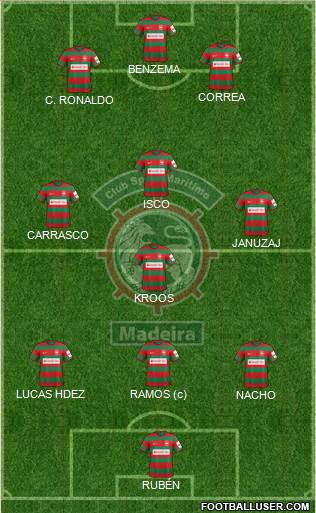 Clube Sport Marítimo - SAD football formation