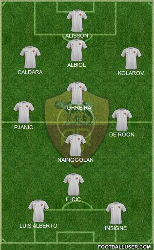 AS Roma Formation 2018