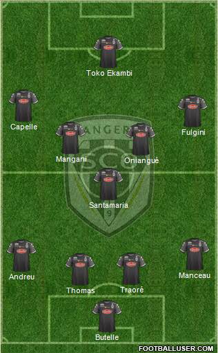 Angers SCO Formation 2018