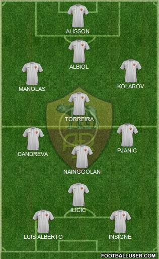AS Roma Formation 2018