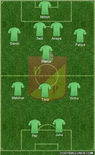 CS Deportivo Pereira Formation 2018