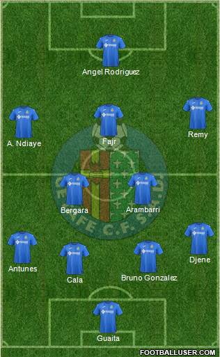 Getafe C.F., S.A.D. Formation 2018