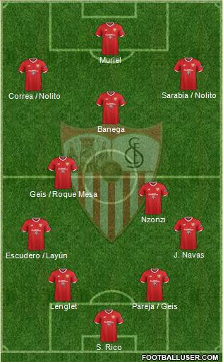 Sevilla F.C., S.A.D. Formation 2018