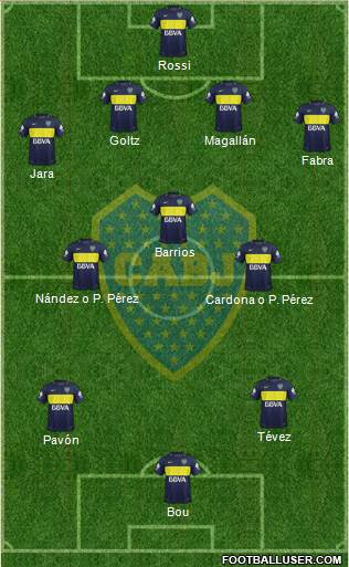 Boca Juniors Formation 2018
