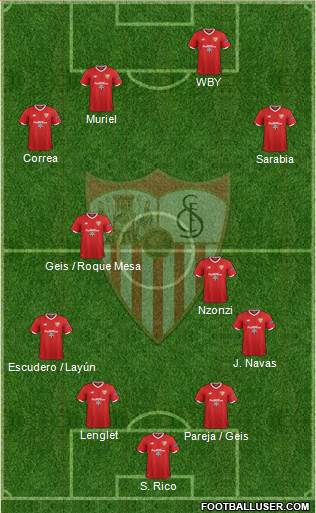 Sevilla F.C., S.A.D. Formation 2018