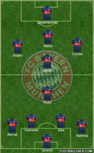 FC Bayern München Formation 2018