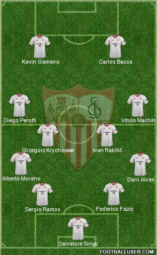 Sevilla F.C., S.A.D. Formation 2018