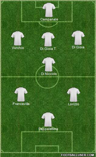 Fifa Team Formation 2018