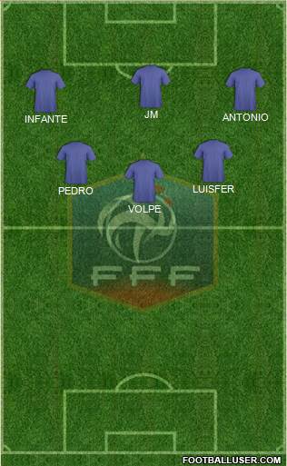 France Formation 2018