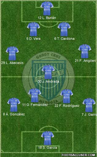 Godoy Cruz Antonio Tomba Formation 2018