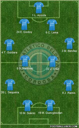 Belgrano de Córdoba Formation 2018