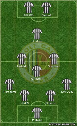 Ascoli Formation 2018