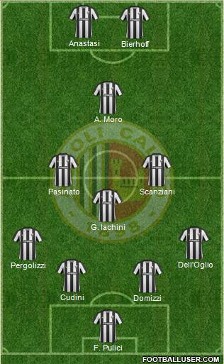 Ascoli football formation