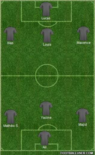 Champions League Team Formation 2018