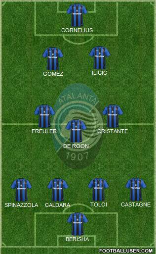 Atalanta Formation 2018