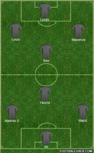 Champions League Team Formation 2018