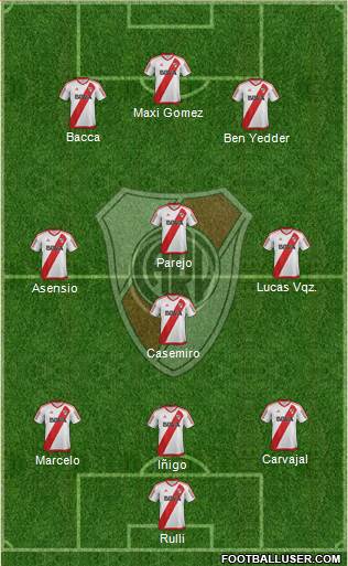 River Plate Formation 2018