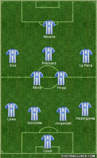 Huddersfield Town Formation 2018