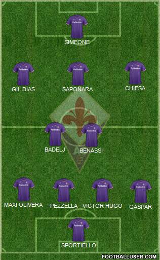 Fiorentina Formation 2018