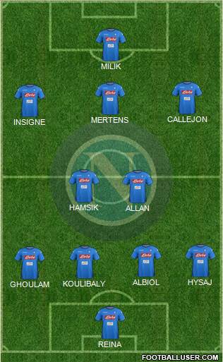 Napoli Formation 2018