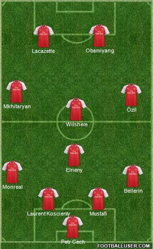 Arsenal Formation 2018