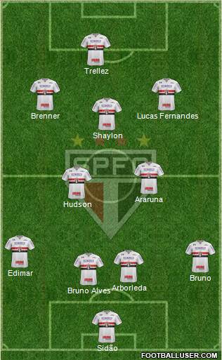 São Paulo FC Formation 2018