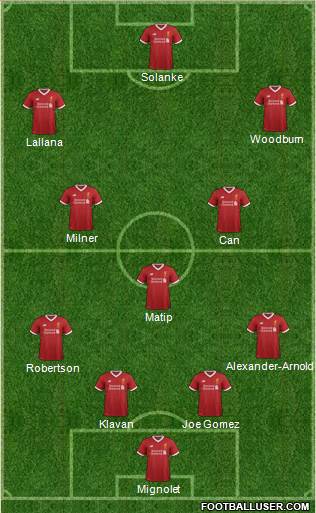Liverpool Formation 2018