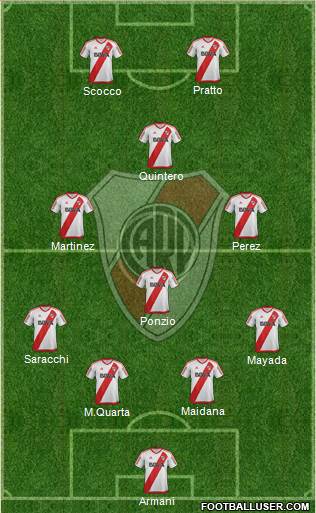 River Plate Formation 2018