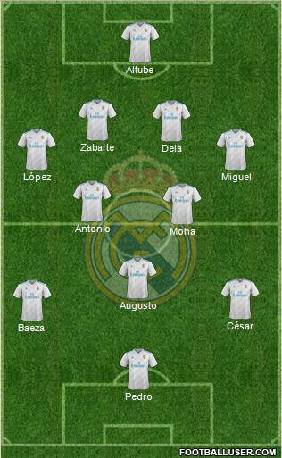 Real Madrid C.F. Formation 2018