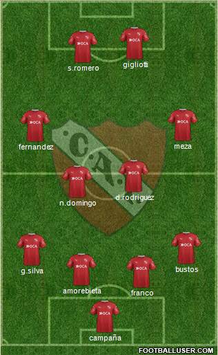 Independiente Formation 2018