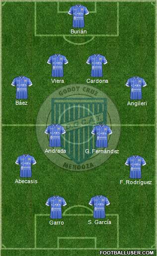 Godoy Cruz Antonio Tomba Formation 2018