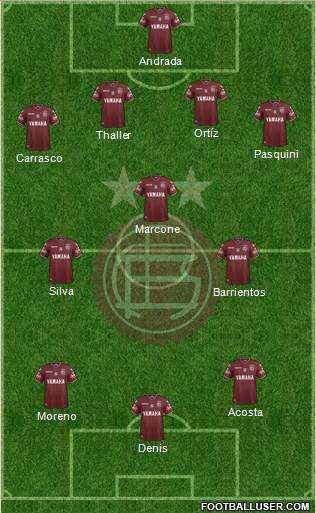 Lanús Formation 2018