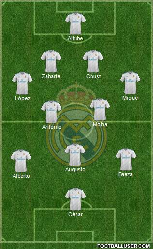 Real Madrid C.F. Formation 2018