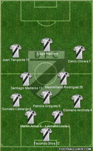 Danubio Fútbol Club Formation 2018