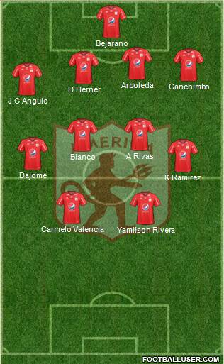 CD América de Cali Formation 2018