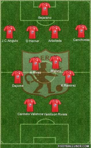 CD América de Cali Formation 2018