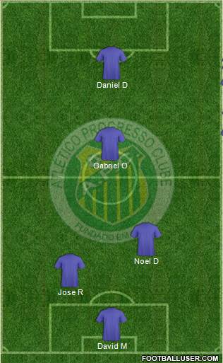 A Progresso C Formation 2018